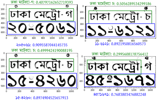 Bangla License Plate Recognition